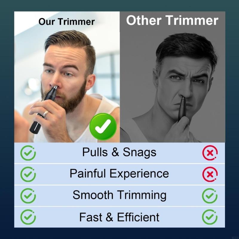 Professional Hair Trimmer Set  - Hair Clipper Professional recensione e prezzo