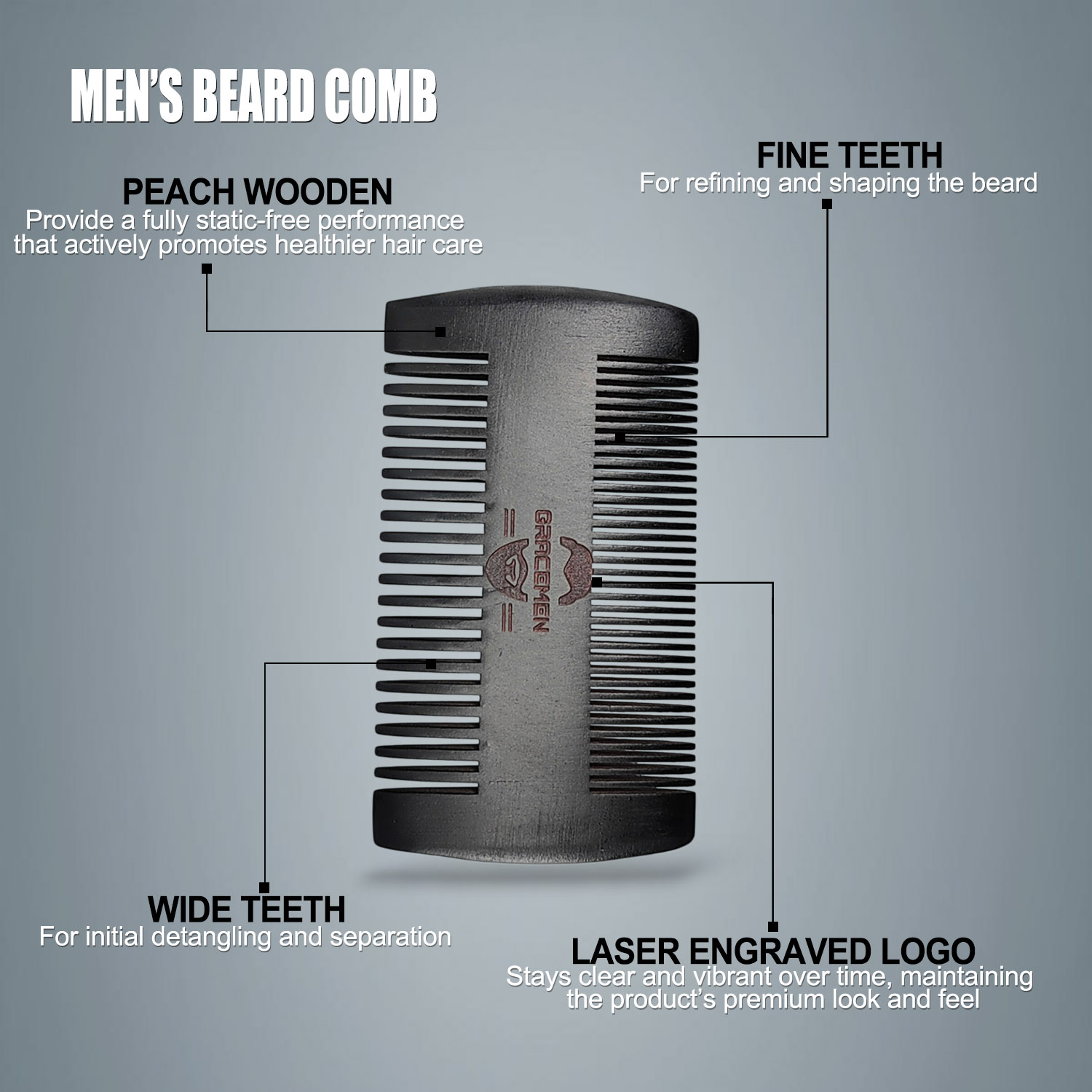 Gracemen Beard Kit - Grooming  - Men'S Grooming Bag recensione e prezzo