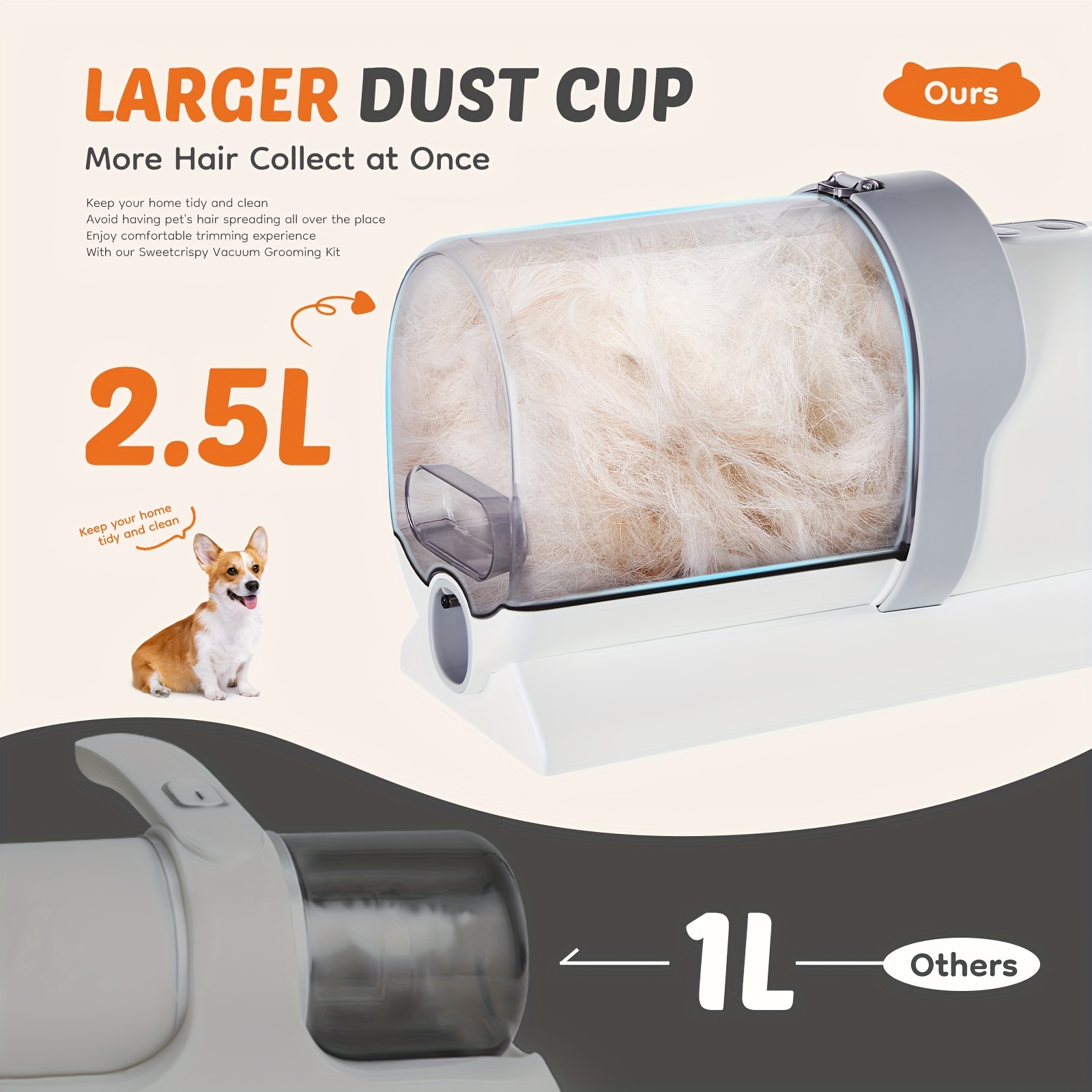 Pet Grooming Vacuum Kit 5 in 1 - Hair Clipper Professional recensione e prezzo