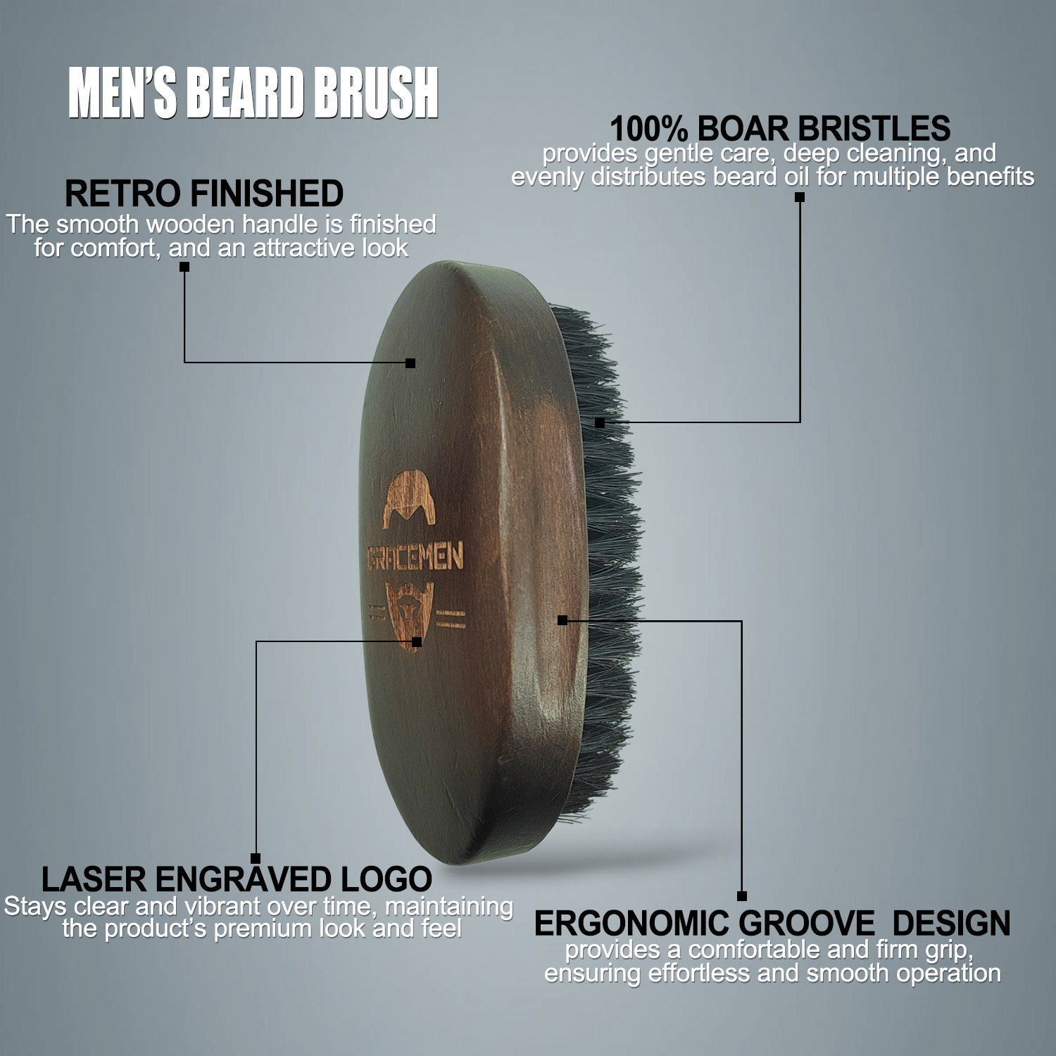 Gracemen Beard Kit - Retro Bea - Men'S Grooming Bag recensione e prezzo