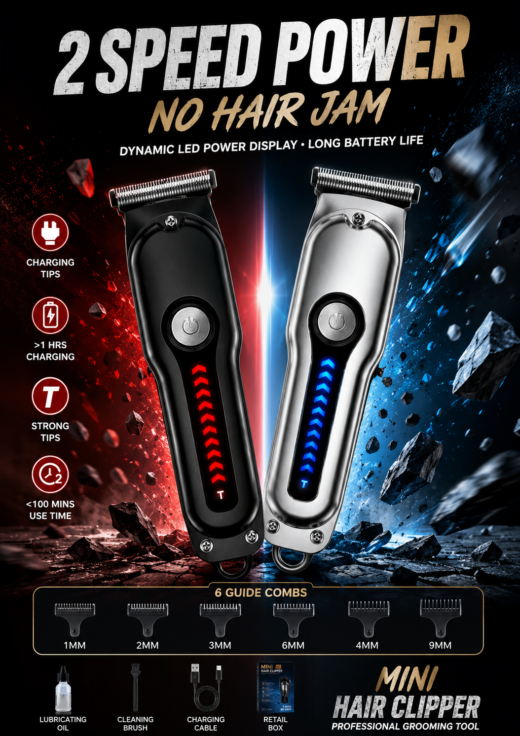 2026 Generation-2, Electric Ha - Men'S Grooming Clippers recensione e prezzo