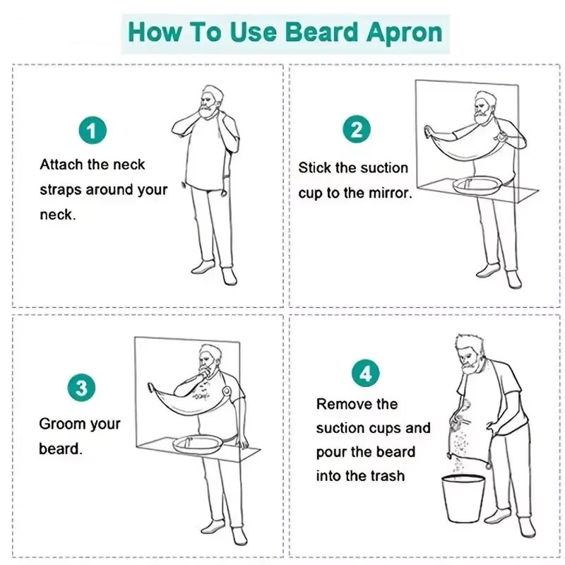 Men's Beard Shaving Apron Wate - Men'S Grooming Clippers recensione e prezzo